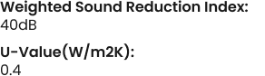 Weighted Sound reduction index CN Glass